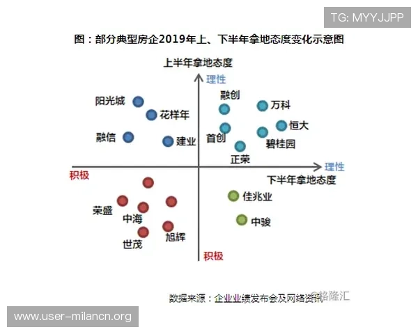 米兰体育官网登陆入口最新官方渠道全面解析助你轻松进入米兰官方平台 米兰体育官网登陆入口最新官方渠道全面解析助你轻松进入米兰官方平台